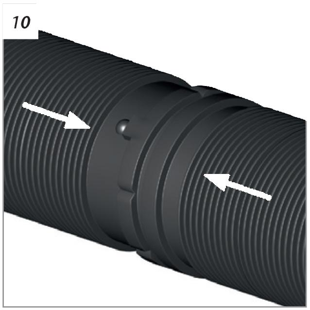 Ειδικές διαμορφώσεις κάθε 50 cm, εναλλακτικά 2