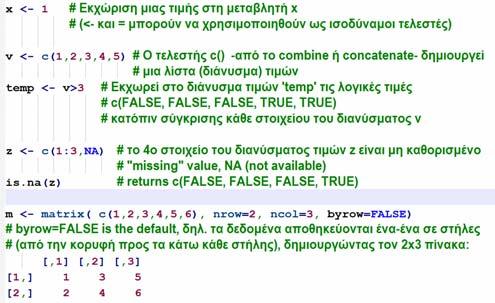 Για τη σύνταξη αναγνωριστικών στο R χρησιμοποιούνται κάποιοι βασικοί κανόνες Οι βέλτιστες πρακτικές χρήσης τους έχουν αλλάξει από τις παλαιότερες προς τις τρέχουσες εκδόσεις του R Μεταβλητές και
