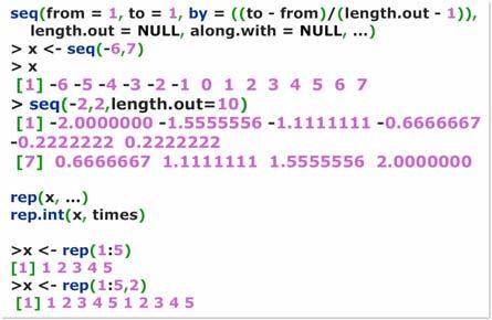 ή δεκαδικούς αριθμούς > a<-letters[1:5] ; a [1] "A" "B" "C" "D" "E" > b=seq(1:5) ; b [1] 1 2 3 4 5 > c=rnorm(5,0,0.36) ; c [1] -0.8212684-0.3703826-0.4873474 0.1154301-0.1448235 > d <- rep(2.