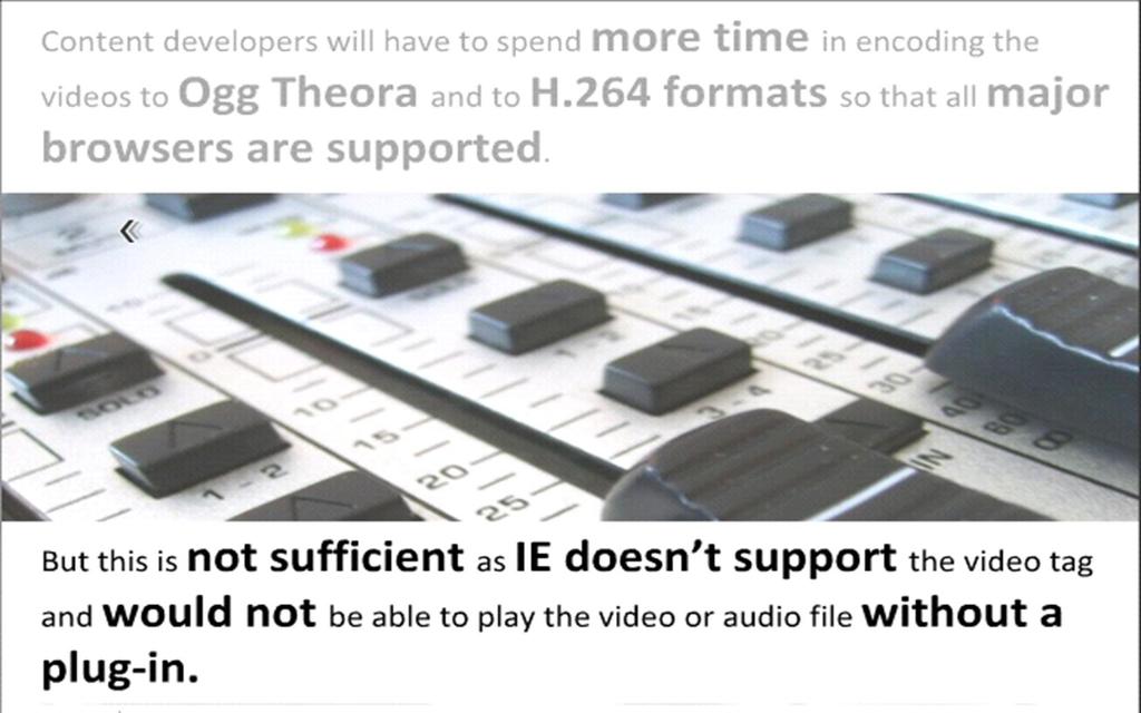 Υποστήριξη VIDEO στο HTML 5.0 Οι προγραμματιστές θα πρέπει να περάσουν περισσότερο χρόνο στην κωδικοποίηση των video σε Ogg Theora και σε H.