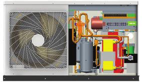 Ο DC Inverter ανεμιστήρας ελέγχει την παροχή του αέρα με ακρίβεια επιτυγχάνοντας μέγιστη ενεργειακή αποδοτικότητα και αξιόπιστη λειτουργία. 3.