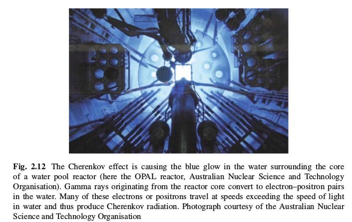Cerenkov σημαντικό στο μπλέ Γι αυτό οι πουρηνικοί αντιδραστήρες νερού έχουν το