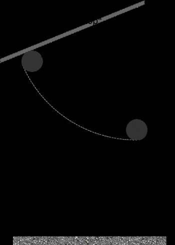Γ. Πείραμα Δραστηριότητα 1: Κρούση, ενεργειακές μετατροπές Ι (20 μον) Μετακινήστε την αναρτημένη σφαίρα έτσι ώστε να ακουμπήσει στην ράβδο stop, (διατηρώντας τα νήματα που την συγκρατούν τεντωμένα).