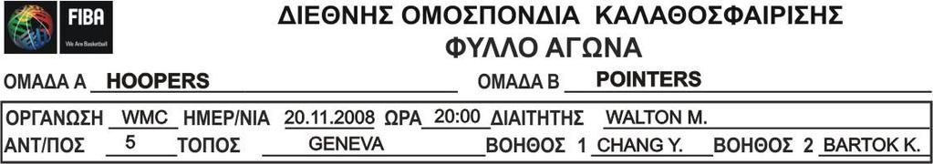 Β.3Τουλάχιστον 40 λεπτά πριν από την έναρξη του παιχνιδιού, ο σημειωτής οφείλει να ετοιμάσει το φύλλο αγώνος με τον ακόλουθο τρόπο: Β.3.1 Με μπλε η μαύρο στυλό καταχωρεί τα ονόματα των 2 ομάδων στις αντίστοιχες θέσεις που βρίσκονται στην κορυφή του φύλλου αγώνος.