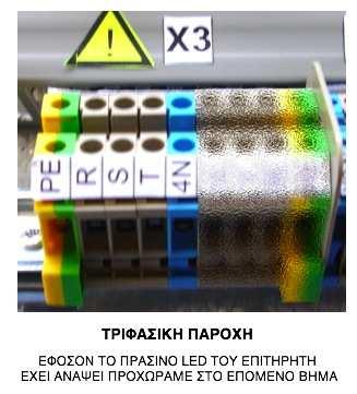 ΒΗΜΑ 1 ο ΣΥΝ ΕΣΕΙΣ ΚΛΕΜΜΩΝ Χ1-Χ2-Χ3-Χ4 Κλεµµοσειρά Χ3. Συνδέουµε τη 3-φασική παροχή του δικτύου ως εξής: 1. Κλέµµα PE : γείωση (χρώµα καλωδίου πράσινο/κίτρινο). 2. Κλέµµες RST : 3 φάσεις (380VAC). 3. Κλέµµα 4N : ουδέτερος.