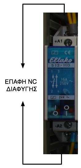 γίνει αφού γεφυρώσουµε όλες τις κλέµµες µεταξύ τους