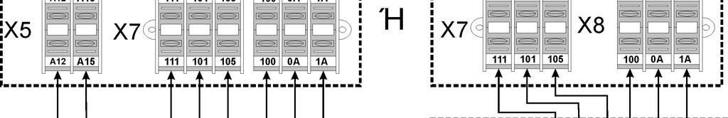 Βήµα 8 ο Κλεµµοσειρά Χ7 Συνδέουµε τα προτερµατικά ή (µόνο για έλεγχο) γεφυρώνουµε