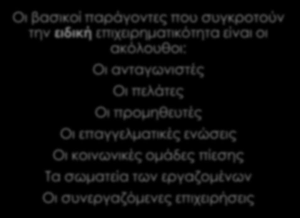 ήθη, τα έθιμα και οι κοινωνικές αξίες Το πολιτικό κλίμα Το σύνταγμα και οι νόμοι Ο πληθυσμός Ο φυσικός πλούτος Οι