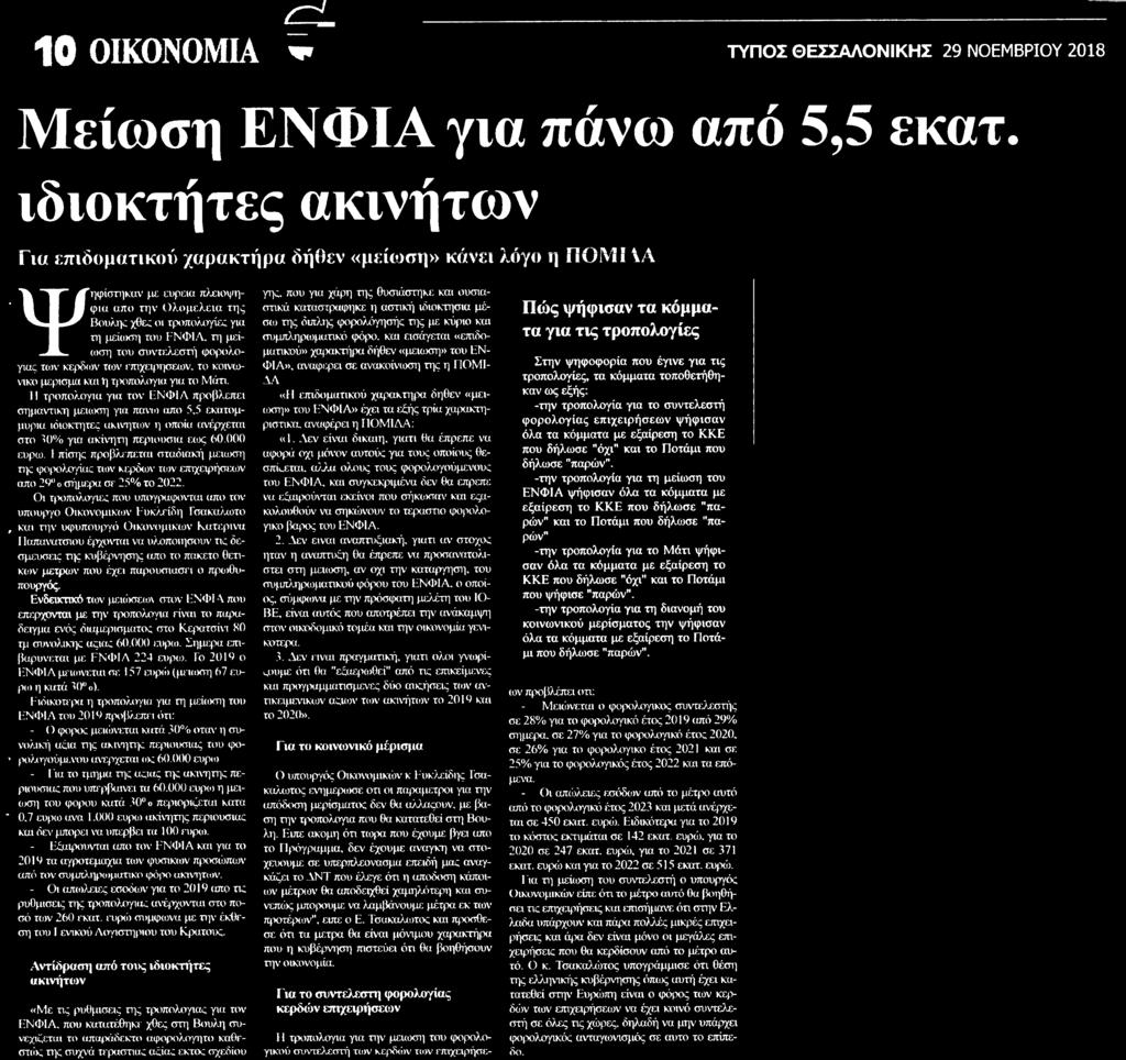 ........ΤΥΠΟΣ