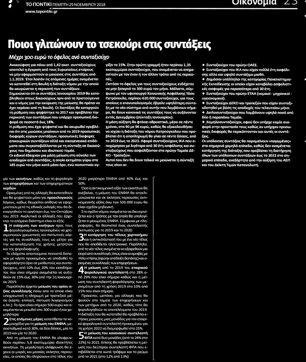 ........ΤΟ