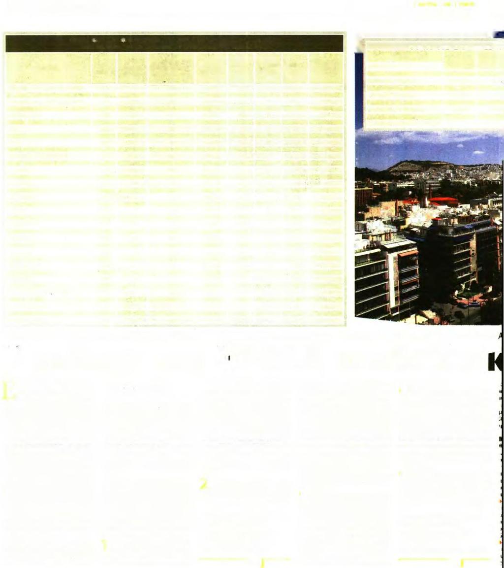 ΜΕ ΤΗ
