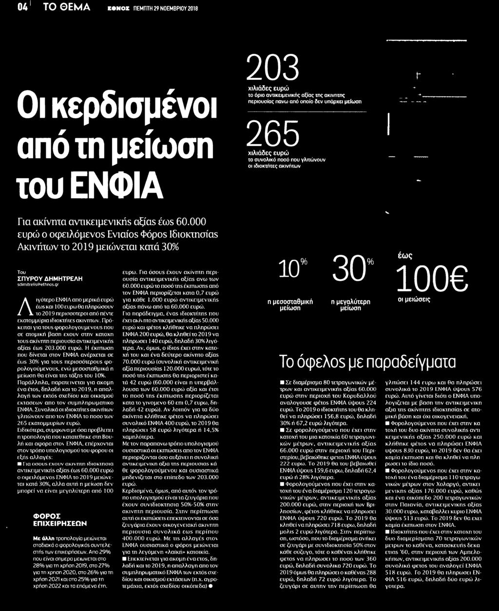 Μέσο:.