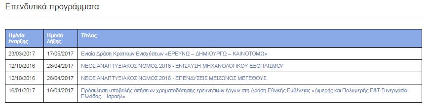 Υπηρεσία