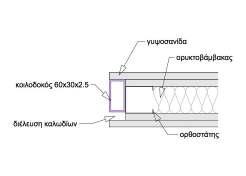 ελάσµατα, βίδες και βύσµατα κατάλληλων διατοµών. Επί του ανωτέρω ενισχυµένου ορθοστάτη θα τοποθετηθεί κατάλληλα στερεωµένη κοιλοδοκός διατοµής 60x30x2,5 mm.