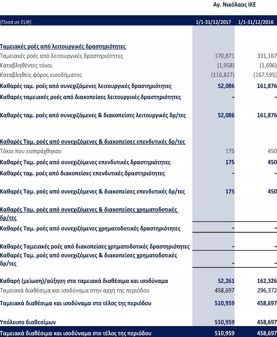37 αποτελούν αναπόσπαστο μέρος