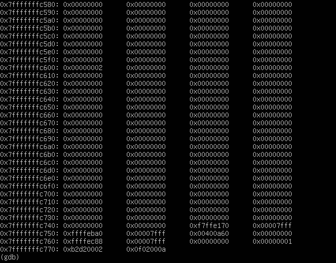 τις δύο πρώτες τιμές των 32-bit.