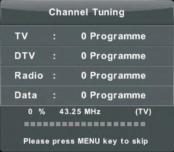 ATV Manual Tuning (Χειροκίνητος συντονισμός αναλογικών