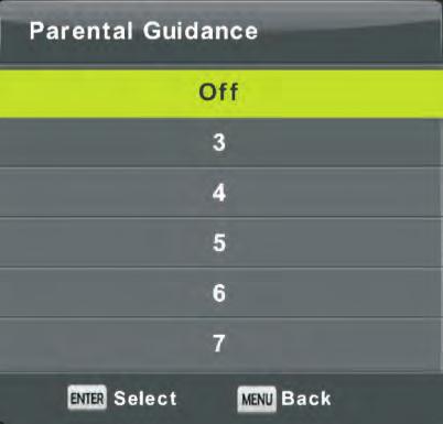 Parental Guidance (Γονικός έλεγχος) Πατήστε το κουμπί / για να επιλέξετε Parental Guidance (Γονικός έλεγχος) και μετά πατήστε το κουμπί Enter για είσοδο στο υπομενού για να επιλέξετε την