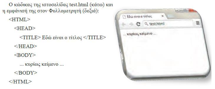 11.1 Γενική Εισαγωγή στην HTML Η HTML χρησιμοποιεί διάφορες ετικέτες για την περιγραφή της συνολικής δομής μιας ιστοσελίδας.