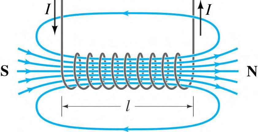 Η ένταση του μαγνητικού πεδίου ορίζεται ως η ένταση του ρεύματος ανά μονάδα απόστασης και μετριέται σε A/m ή συνηθέστερα σε Tesla (T) ή Gauss (G).