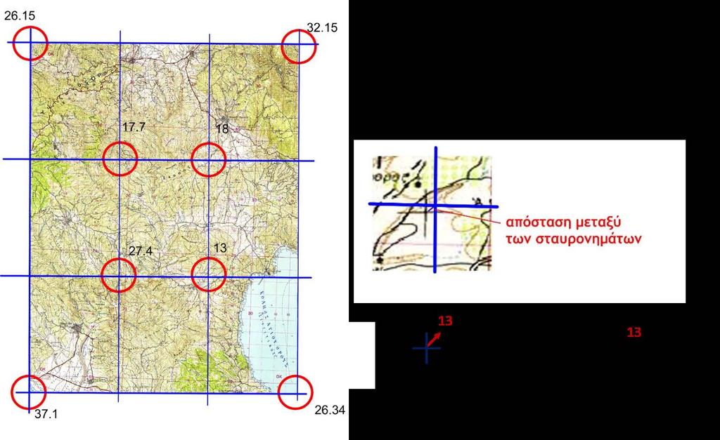 Καταγραφή μετρήσεων της απόκλισης