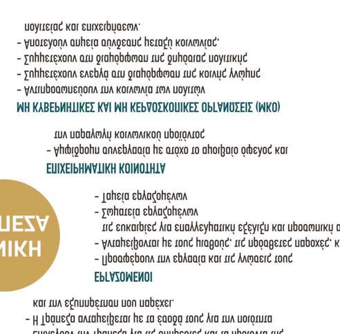 Η Τράπεζα, εφαρμόζοντας συγκεκριμένες διαδικασίες για τον καθορισμό των ενδιαφερομένων μερών, αναγνωρίζει ως βασικές ομάδες τις ακόλουθες: Επενδυτές και Μέτοχοι Πελάτες Εργαζόμενοι Επιχειρηματική