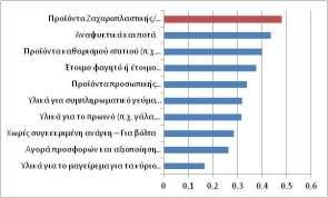 Η ΣΗΜΑΣΙΑ ΚΑΤΑΝΟΗΣΗΣ ΤΟΥ ΧΡΟΝΟΥ Η ΜΗΤΕΡΑ ΠΟΥ ΔΕΝ ΕΧΕΙ ΧΡΟΝΟ ΣΤΕΛΝΕΙ ΤΟΝ