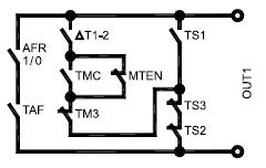 Διαφορικός θερμοστάτης - SEITRON TDST24M - 7-6.