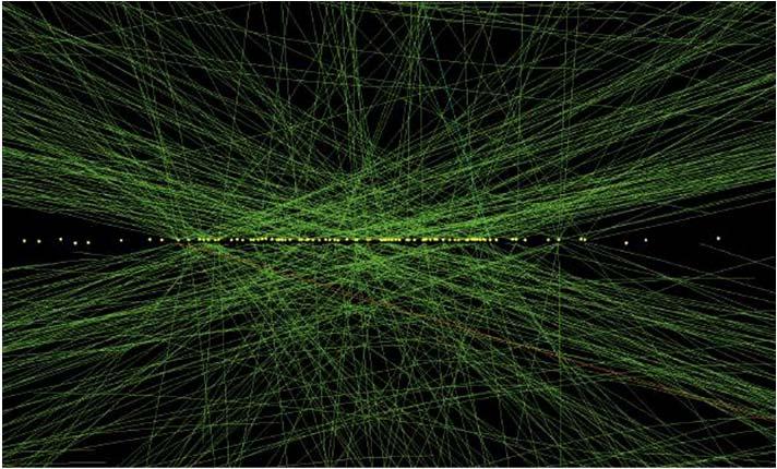 with 70 vertices Tι θα βλέπει