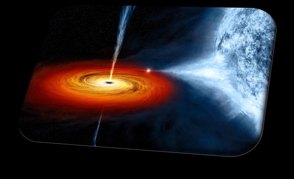 Ορισμός ΜΑΥΡΕΣ ΤΡΥΠΕΣ Μαύρη τρύπα ονομάζεται το σημείο του χωροχρόνου, στο οποίο οι βαρυτικές δυνάμεις είναι τόσο μεγάλες, ώστε τίποτε να μην μπορεί να