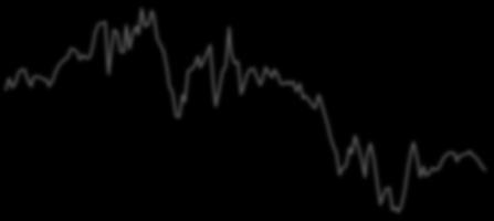 26 27 28 29 2 211 212 213 214 215 216 217 218 Jan-6 Jan-7 Jan-8 Jan-9 Jan- Jan-11 Jan-12 Jan-13 Jan-14 Jan-15