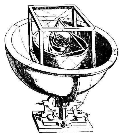 (1596) Mysterium Cosmographicum («Κοσμογραφικό Μυστήριο») Επιστημονικό Μοντέλο έως Σήμερα