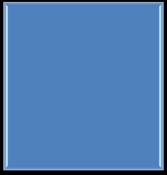 Το βιομθχανικό ςτάδιο (1960-1970) Οι 4 φάςεισ τησ τουριςτικήσ
