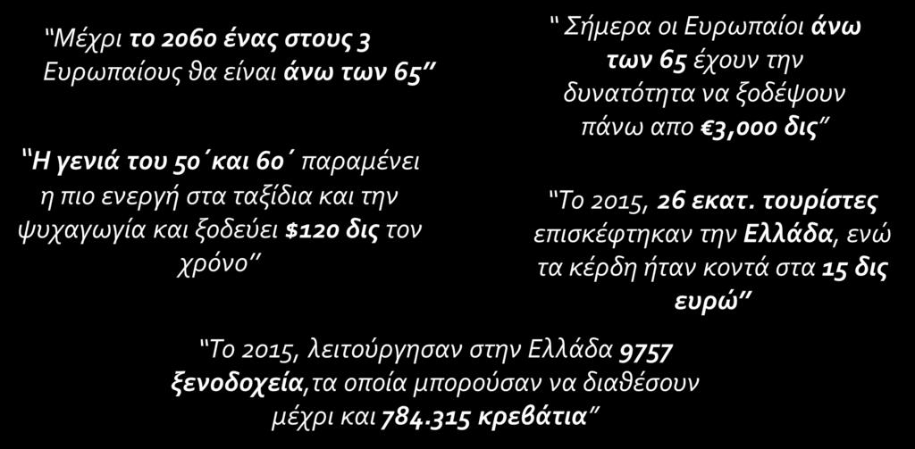 Η αγορά