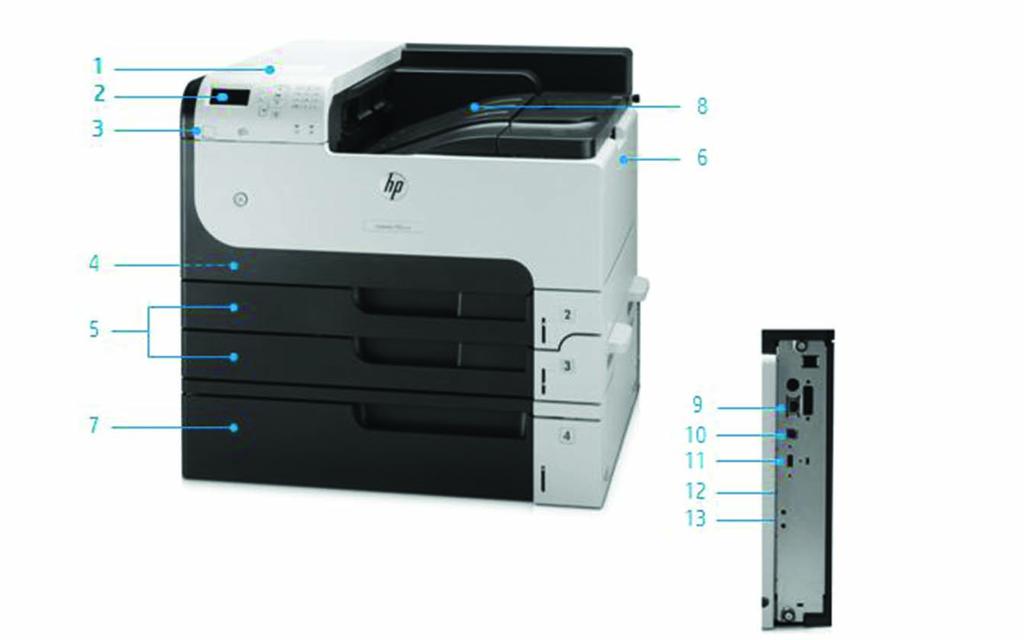 Φύλλο δεδομένων Εκτυπωτής HP LaserJet Enterprise 700 M72dn Περιήγηση στο προϊόν Εκτυπωτής HP LaserJet Enterprise 700 M72xh:. Υποδοχή ενσωμάτωσης υλικού για ενσωμάτωση λύσεων (HIP) 2.