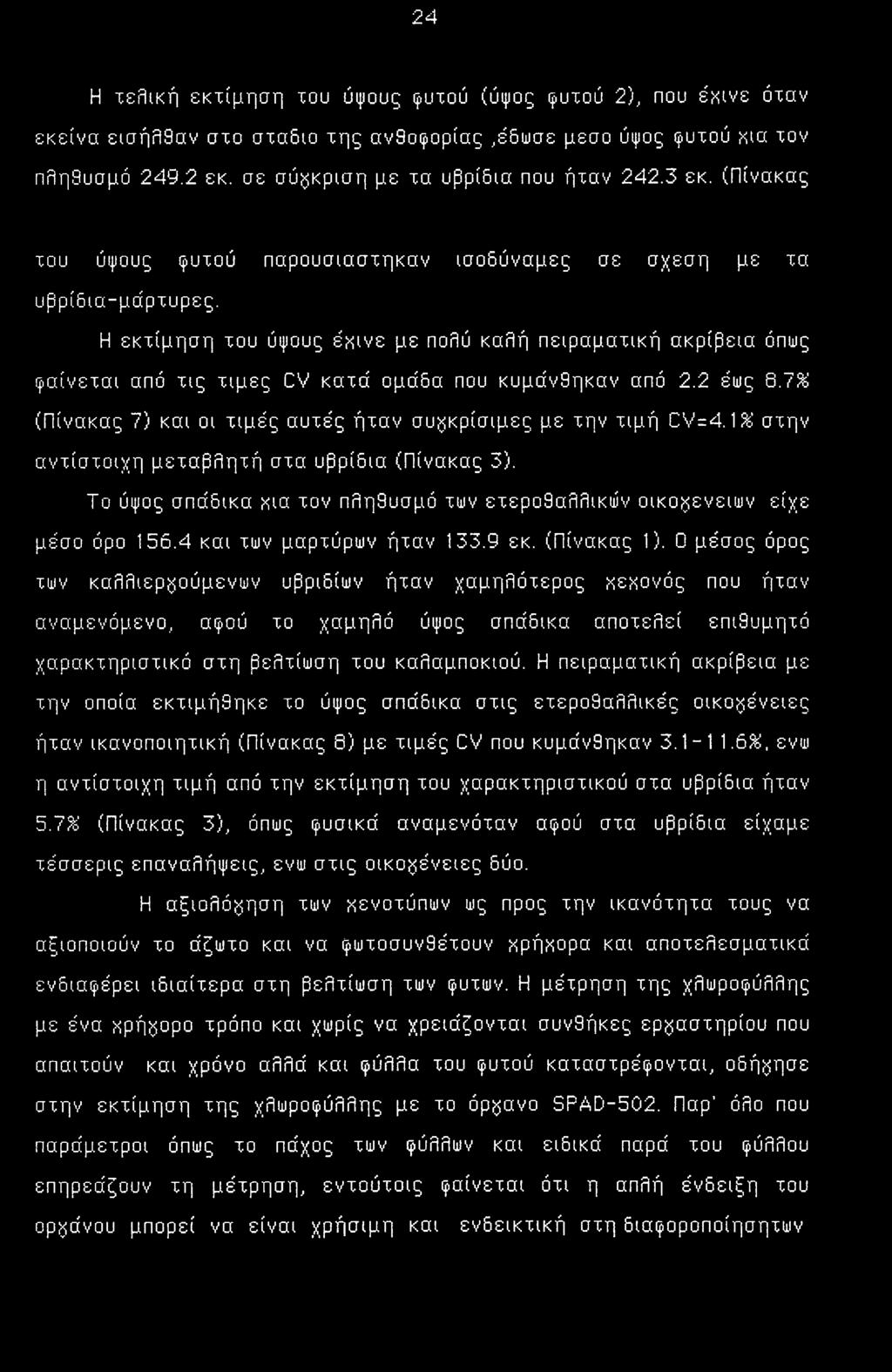 Η εκτίμηση του ύψους έκινε με πολύ καλή πειραματική ακρίβεια όπως φαίνεται από τις τιμές CV κατά ομάδα που κυμάνθηκαν από 2.2 έως Q.7% (Πίνακας 7) και οι τιμές αυτές ήταν συγκρίσιμες με την τιμή CV=4.