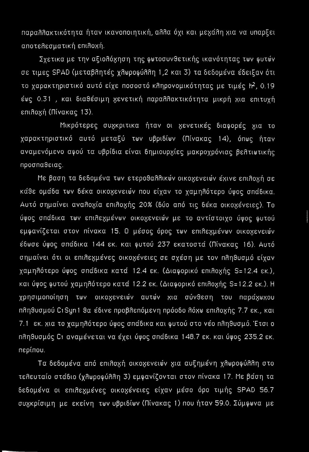hr2, 0.19 έως 0.31, και διαθέσιμη γενετική παραλλακτικότητα μικρή χια επιτυχή επιλογή (Πίνακας 13).
