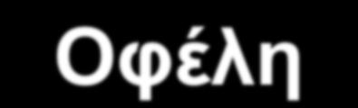 Οφέλη Περιβαλλοντικά Σημαντικές ευκαιρίες για τις βιομηχανίες να αντλούν κατάλληλα υποκατάστατα των πρώτων υλών τους και να επιτύχουν μείωση των εκπομπών αερίων του θερμοκηπίου.