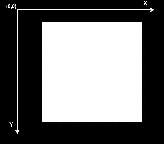 [x2, y2]t P3 = [x3, y3]t P4 = [x4, y4]t P1* = [x1*,