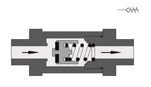 εικόνα 4.
