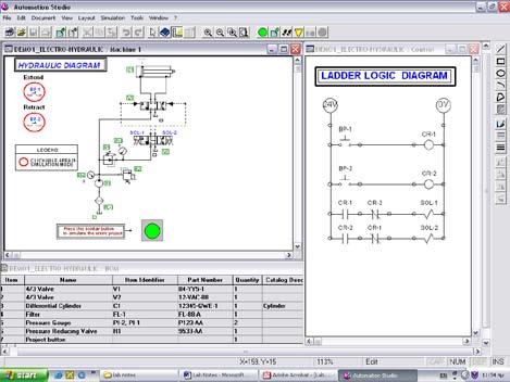 ΚΕΦΑΛΑΙΟ 1Α Automation Studio Συνοπτικό Εγχειρίδιο Λειτουργίας Το πρόγραμμα Automation Studio, είναι ένα σχεδιαστικό πακέττο Πνευματικών, Υδραυλικών, Ηλεκτρολογικών, Ψηφιακών και PLC αυτοματισμών με