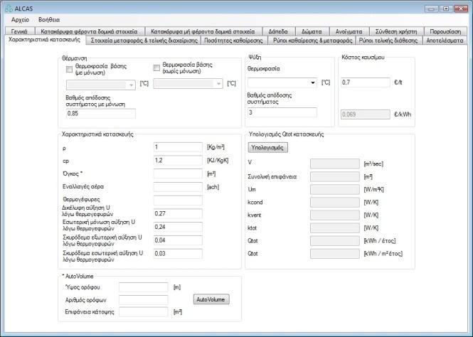 Energy; environmental and economic optimization of