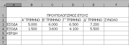 56 Excel 2016 8. Ομοίως, μπορείτε να πατήσετε πάνω στο κουμπί Μορφή αριθμού λογιστικής, ώστε να μορφοποιηθούν οι αριθμοί με διαχωριστικό χιλιάδων, δύο δεκαδικά και το Ευρώ. 9.