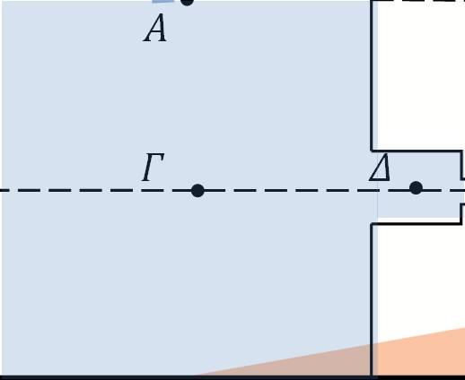 Στο πλευρικό τοίχωμα του δοχείου και σε βάθος h = 3,m από την επιφάνεια του νερού υπάρχει οπή εμβαδού διατομής = 1cm στην οποία είναι προσαρμοσμένο μικρό οριζόντιο σωληνάκι το οποίο στενεύει και