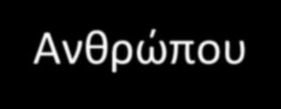 Διατροφής του Ανθρώπου Εργαστήριο