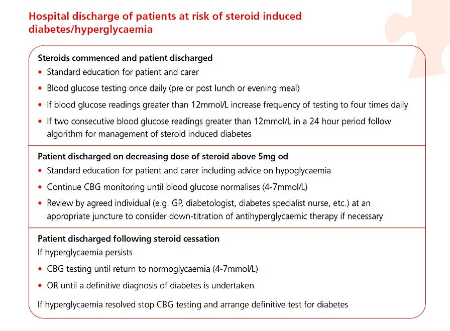 JBDS-IP, Management of hyperglycaemia