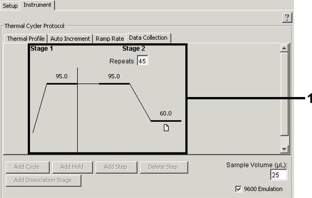 Εικ. 22: Συλλογή δεδοµένων (Data Collection). 8.6.3.