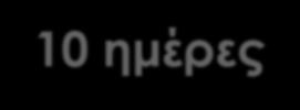 ΠΙΝΑΚΑΣ ΤΙΜΩΝ ΣΥΜΜΕΤΟΧΗΣ Αναχωρήσεις 24.07,04.08,