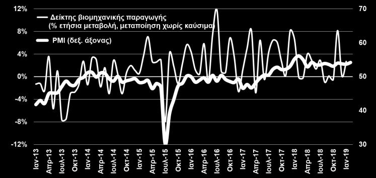 ΚΑΤΑΘΕΣΕΙΣ ΝΟΙΚΟΚΥΡΙΩΝ