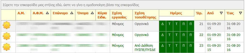 επιβεβαίωςθσ ΕΩΤΗΜΑ 20: Ρϊσ δθλϊνεται το μειωμζνο ωράριο του Διευκυντι ενόσ Δθμοτικοφ Σχολείου; ΑΡΑΝΤΗΣΗ: Μπαίνοντασ ςτθν ατομικι καρτζλα του Διευκυντι (ΡΟΣΩΡΙΚΟ ΤΟΡΟΘΕΤΘΣΕΙΣ ΕΓΑΗΟΜΕΝΩΝ ΣΤΟΝ ΦΟΕΑ